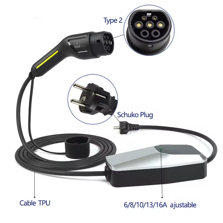 Câble de recharge pour véhicule électrique avec plusieurs composants étiquetés : connecteur Type 2, fiche Schuko, câble en TPU et réglage de courant ajustable (6A à 16A). Idéal pour une recharge flexible et sécurisée, adapté à différents types de prises et de véhicules électriques